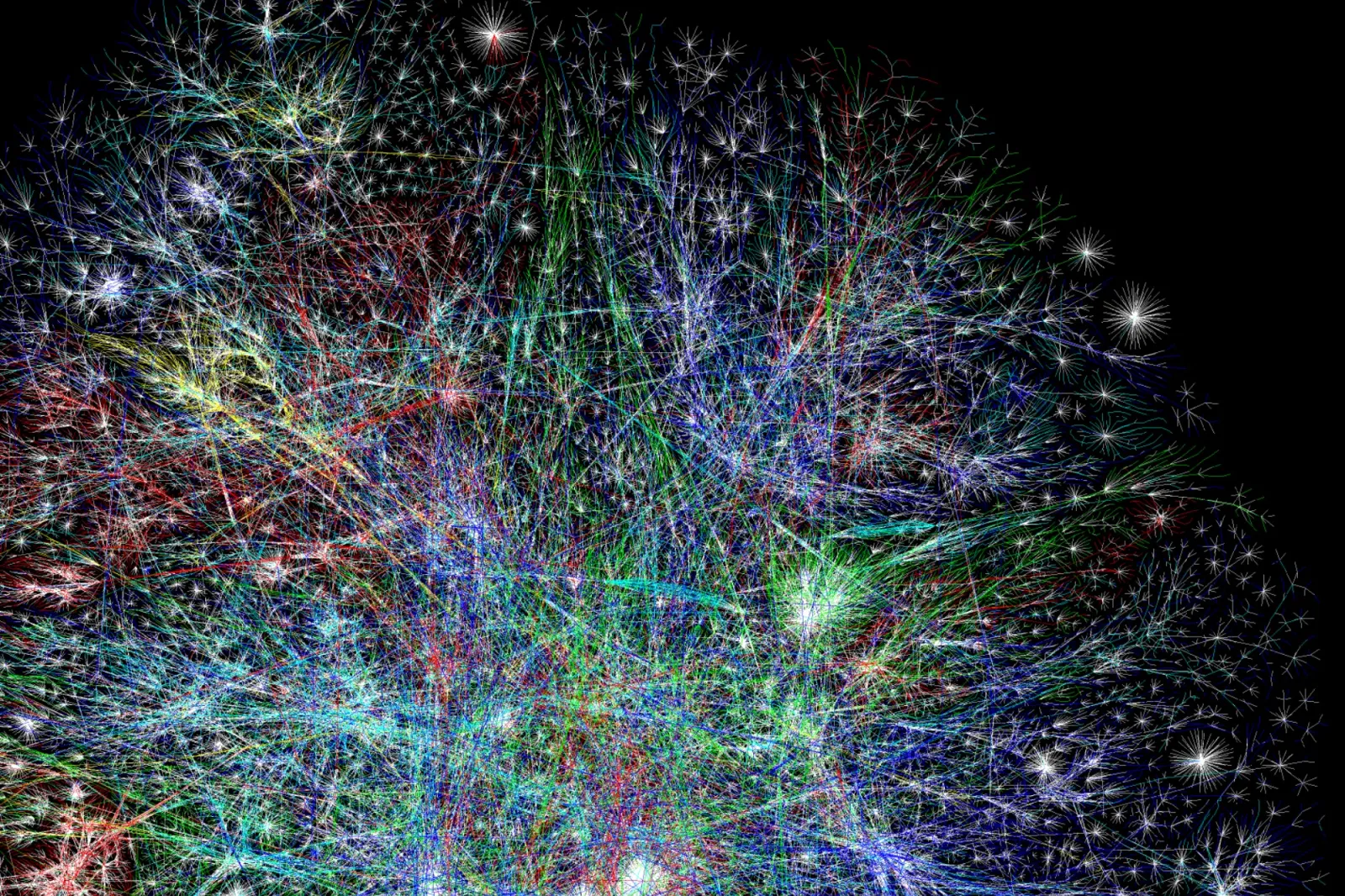 1987 Internet map visualization