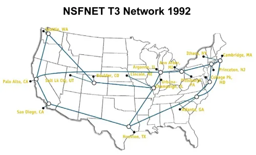 Map of the United States titled NSFNET T3 Network 1992, showing sixteen backbone sites joined by heavy lines, labeled with cities from Palo Alto and Seattle to Cambridge and College Park.