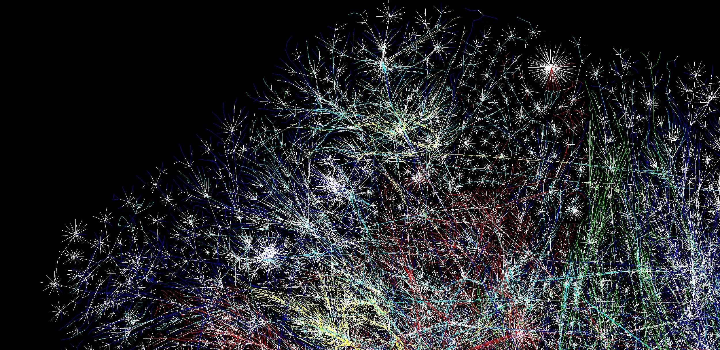 Internet map visualization